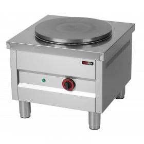 RM Gastro ST 40 E Elektromos főzőzsámoly